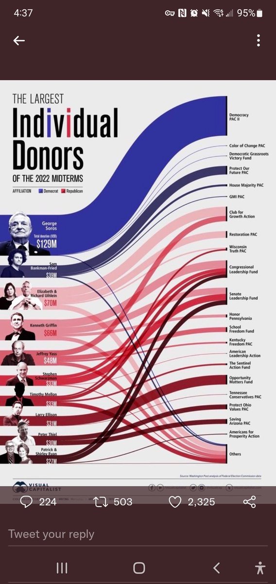 <a href="/Shawngregory75/">Shawn Smith</a> <a href="/cryptotea/"></a> I wonder why the media ain't talking about this. If it was a "right winger" it'd be on every cover of ever paper and the first story on every show.