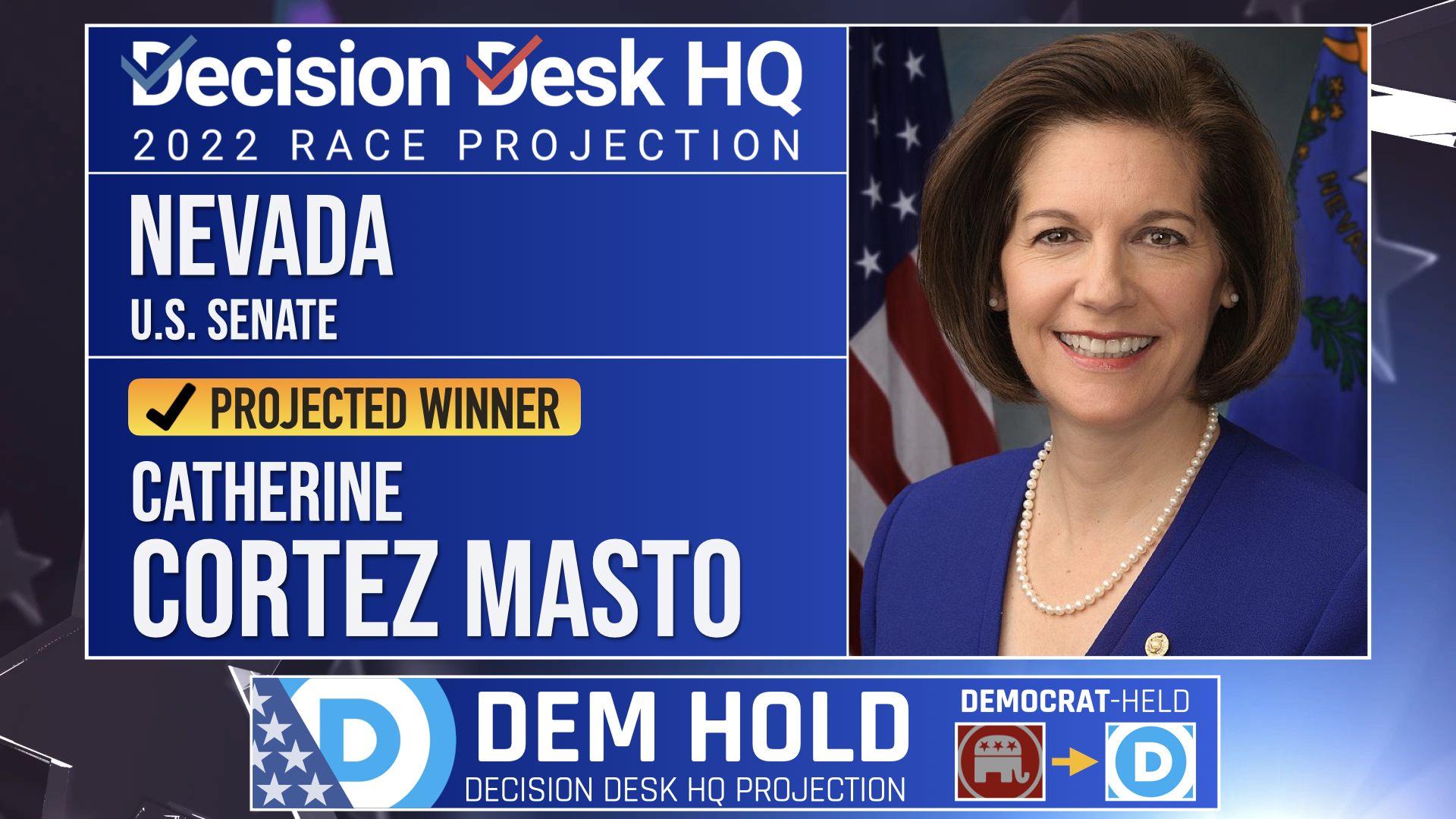 decision-desk-hq-on-twitter-decision-desk-hq-projects-sen-catherine