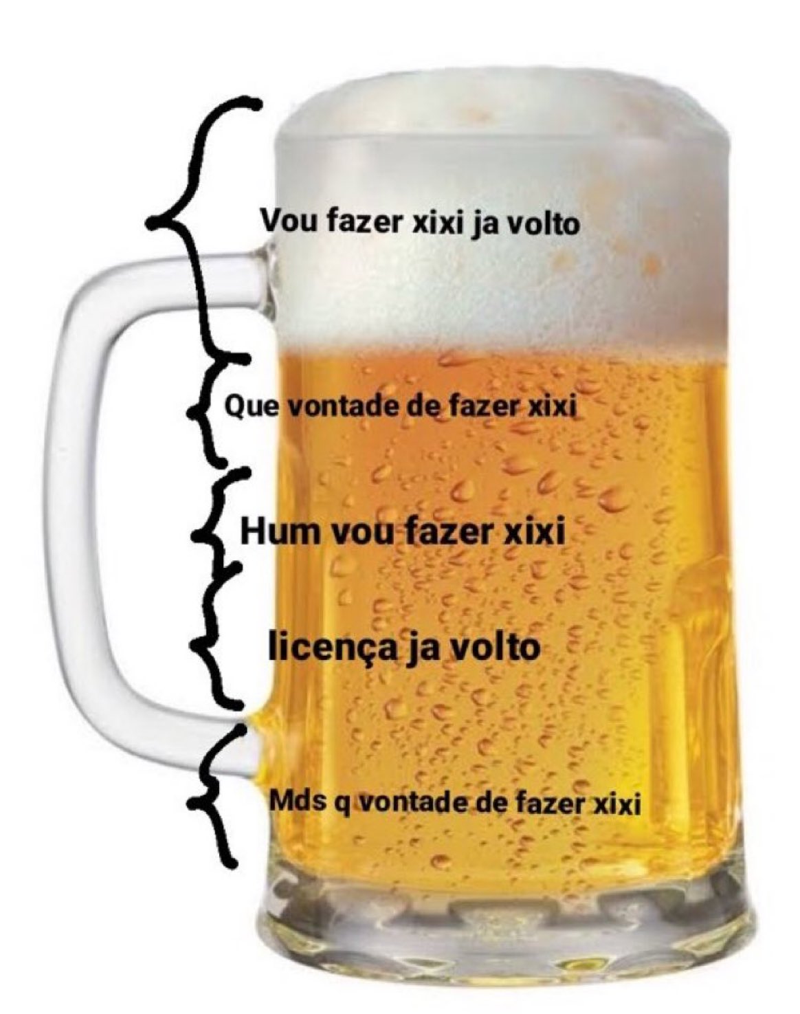 Memes acessíveis - Descrição: Balde de cerveja Budweiser: Chaves de olhos  fechados lambendo os lábios. Na foto de baixo: Balde de cerveja Heineken:  Chaves de olhos fechados fazendo careta. #MemesAcessíveis