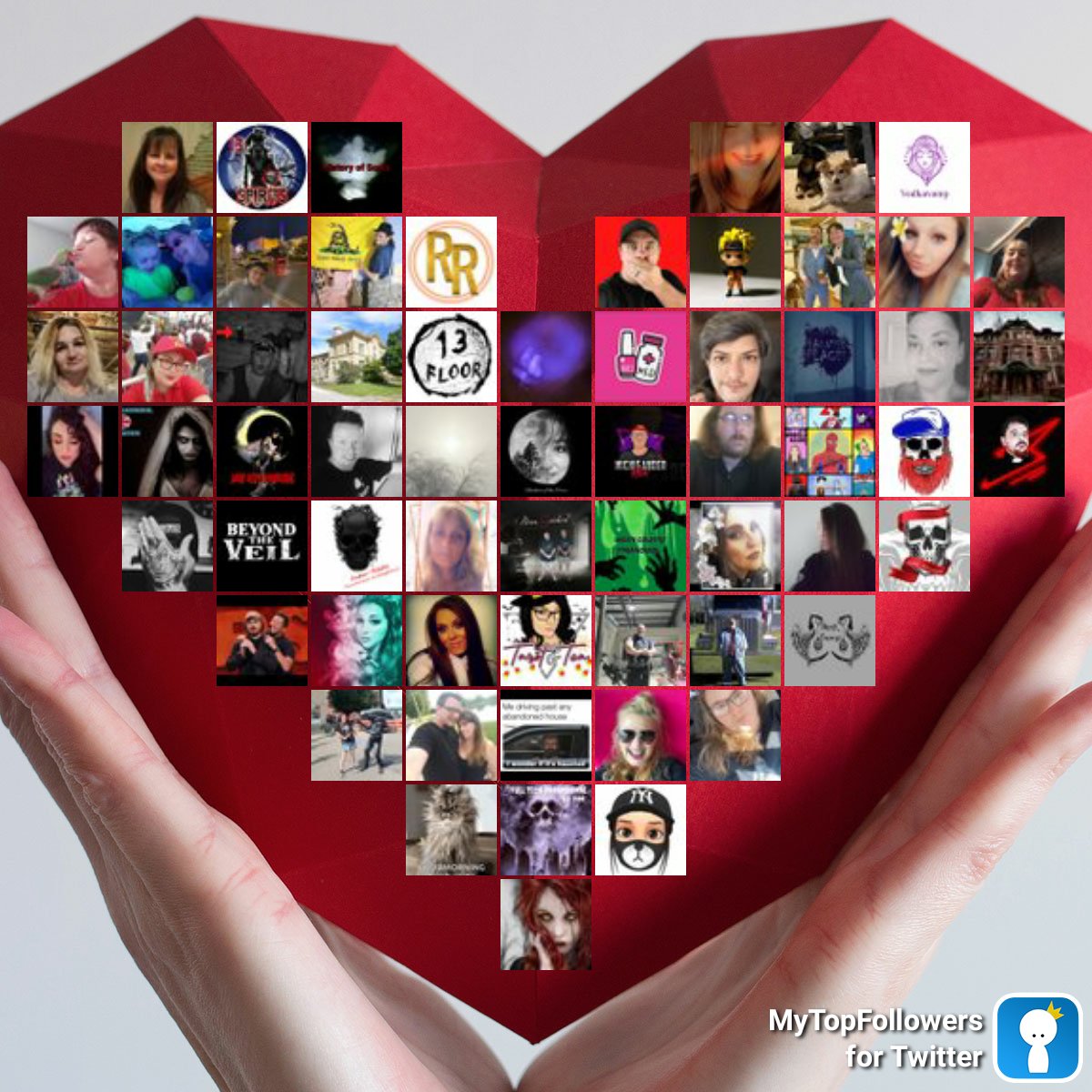 Racette Media (ClaudineRacette) (@hyngrlexplore) on Twitter photo My top amazing fans #mytopfollowers #WKD via dixapp.com/mytopfollowers… Retweet if you see yourself <a href="/aliciastef2020/">@aliciastef2020</a> <a href="/spirits_13/">INVESTIGATION 13 (DOM)</a> <a href="/HistoryOfSouls/">History Of Souls</a> <a href="/playgroundpara/">Paranormal Playground 👻👻</a> <a href="/tinycrystalball/">TinySpiderMonkeyNinja🥷</a> <a href="/vodkavamp/">Vodkavamp</a> <a href="/LorettaHousto20/">Loretta Houston</a> <a href="/LylliPilcher/">lylli pilcher</a> <a href="/syndrome22q1/">Justin G</a> @Thevilnarci... My top amazing fans #mytopfollowers #WKD via dixapp.com/mytopfollowers… Retweet if you see yourself <a href="/aliciastef2020/">@aliciastef2020</a> <a href="/spirits_13/">INVESTIGATION 13 (DOM)</a> <a href="/HistoryOfSouls/">History Of Souls</a> <a href="/playgroundpara/">Paranormal Playground 👻👻</a> <a href="/tinycrystalball/">TinySpiderMonkeyNinja🥷</a> <a href="/vodkavamp/">Vodkavamp</a> <a href="/LorettaHousto20/">Loretta Houston</a> <a href="/LylliPilcher/">lylli pilcher</a> <a href="/syndrome22q1/">Justin G</a> @Thevilnarci...