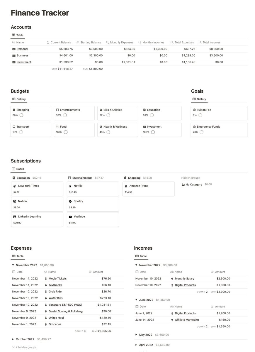 heyeaslo's tweet photo. My finance dashboard in @NotionHQ https://t.co/s2CGMyYJXF