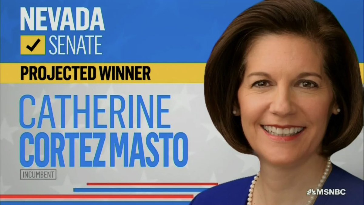 DEMS MAINTAIN CONTROL OF THE SENATE!!

HOUSE STILL IN PLAY