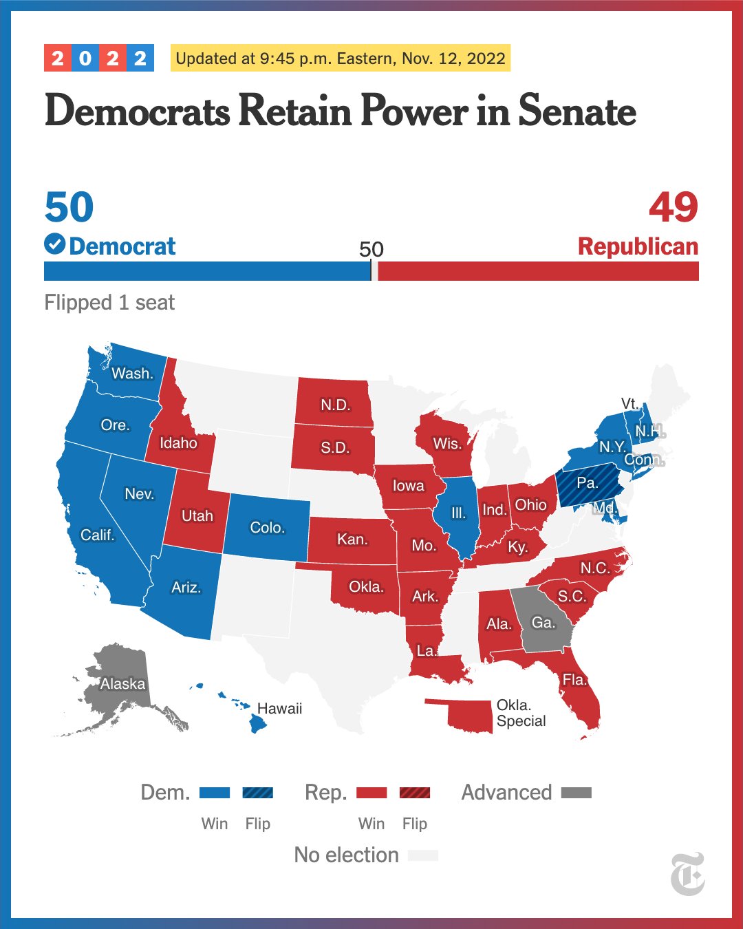 The New York Times on Twitter "Breaking News Senator Catherine Cortez