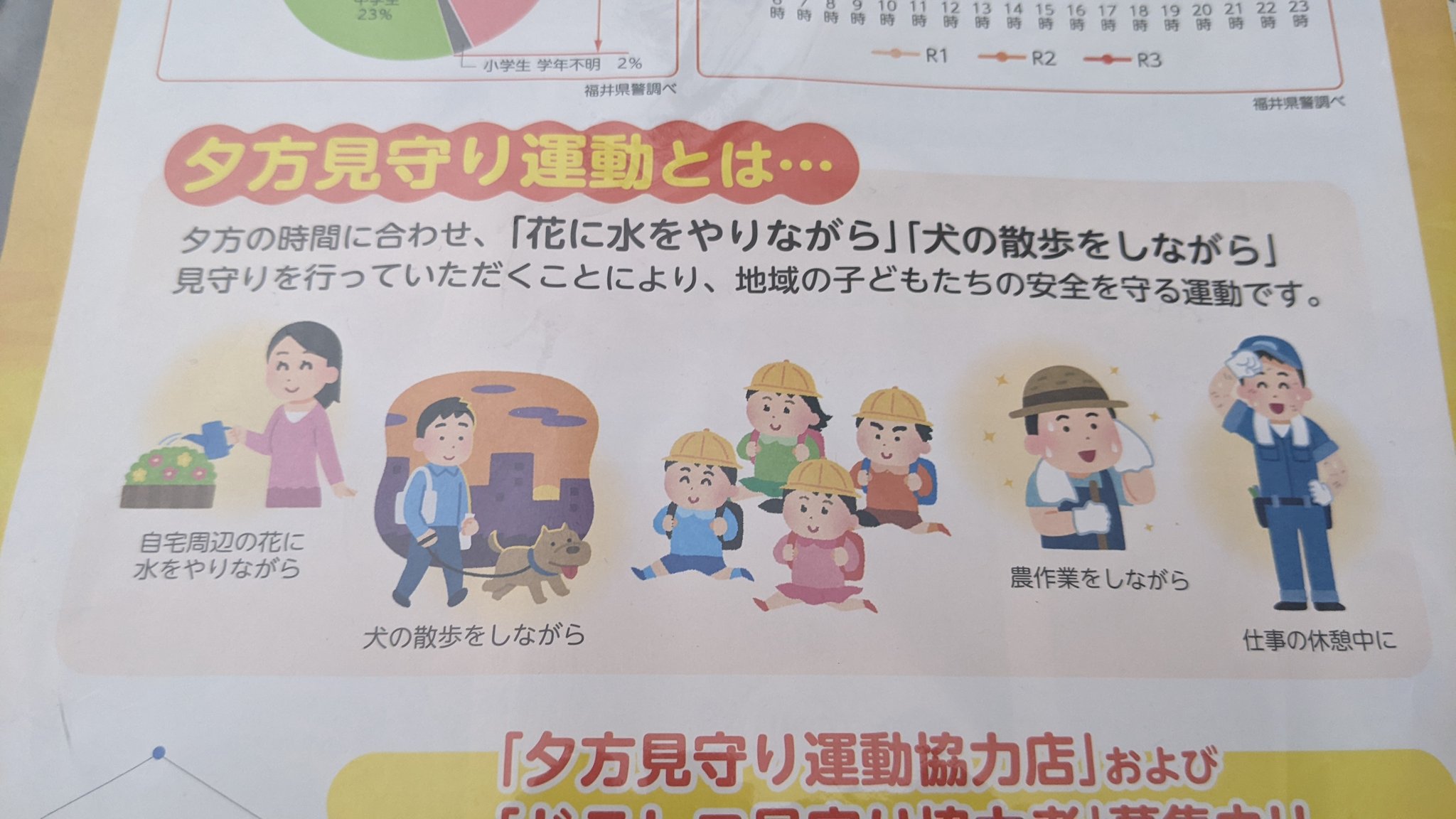 تويتر しーさいど 12 30西き29b على تويتر これは昨日 勝山市街のスーパーでお土産買ってたら地元民と勘違いされてもらった お土産 です T Co Norfo76h