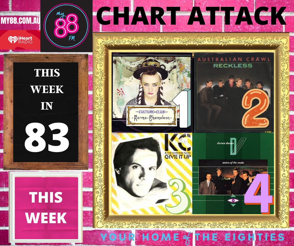 #ChartAttack on @My88_FM: Aussie Top 4 this week in 1983:
4: Union of the Snake #DuranDuran 
3: Give It Up #KCAndTheSunshineBand 
2: Reckless #AustralianCrawl 
1: Karma Chameleon #CultureClub 
Which is your favourite?
