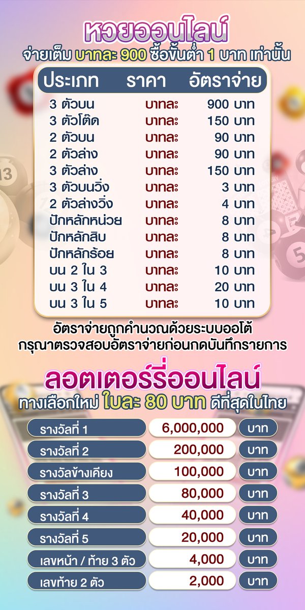 alisamo67's tweet photo. 🎀รีทวิต+กดหัวใจ+กดติดตาม #แจกเครดิตให้แทงหวยฟรีฟ���ี 400บ.

แอดรับที่ไลน์➡️ https://t.co/xzfjFekDZH
หรือคลิก➡️ https://t.co/BQYmobdvBf

#หวยงวดนี้ #หวย #หวยลาว #หวยรัฐบาลไทย #หวยออนไลน์ #เลขเด็ดงวดนี้ https://t.co/rKS7Sahwk1