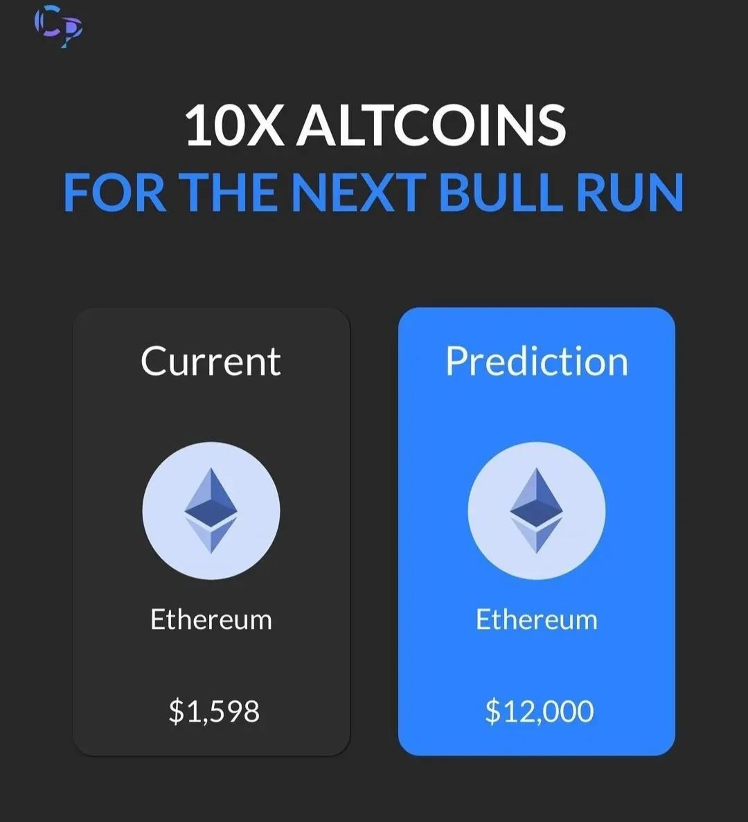 iBankruptSam's tweet photo. theblockchainbible Altcoins that have the potential to 10x in the next ๐ run ๐
$PYR $DYDX $DOGE $FTT #FTX
#bitcoinnewsdaily #cryptoanalysis #cryptology #cryptoworldevolution #bitcoinprofits #bitcoinearners #bitcoinfutures #bitcoinsignals https://t.co/PJ1vYIMj2a