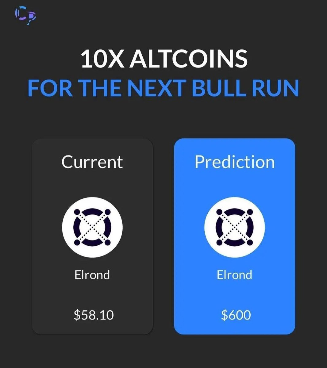 iBankruptSam's tweet photo. theblockchainbible Altcoins that have the potential to 10x in the next ๐ run ๐
$PYR $DYDX $DOGE $FTT #FTX
#bitcoinnewsdaily #cryptoanalysis #cryptology #cryptoworldevolution #bitcoinprofits #bitcoinearners #bitcoinfutures #bitcoinsignals https://t.co/PJ1vYIMj2a