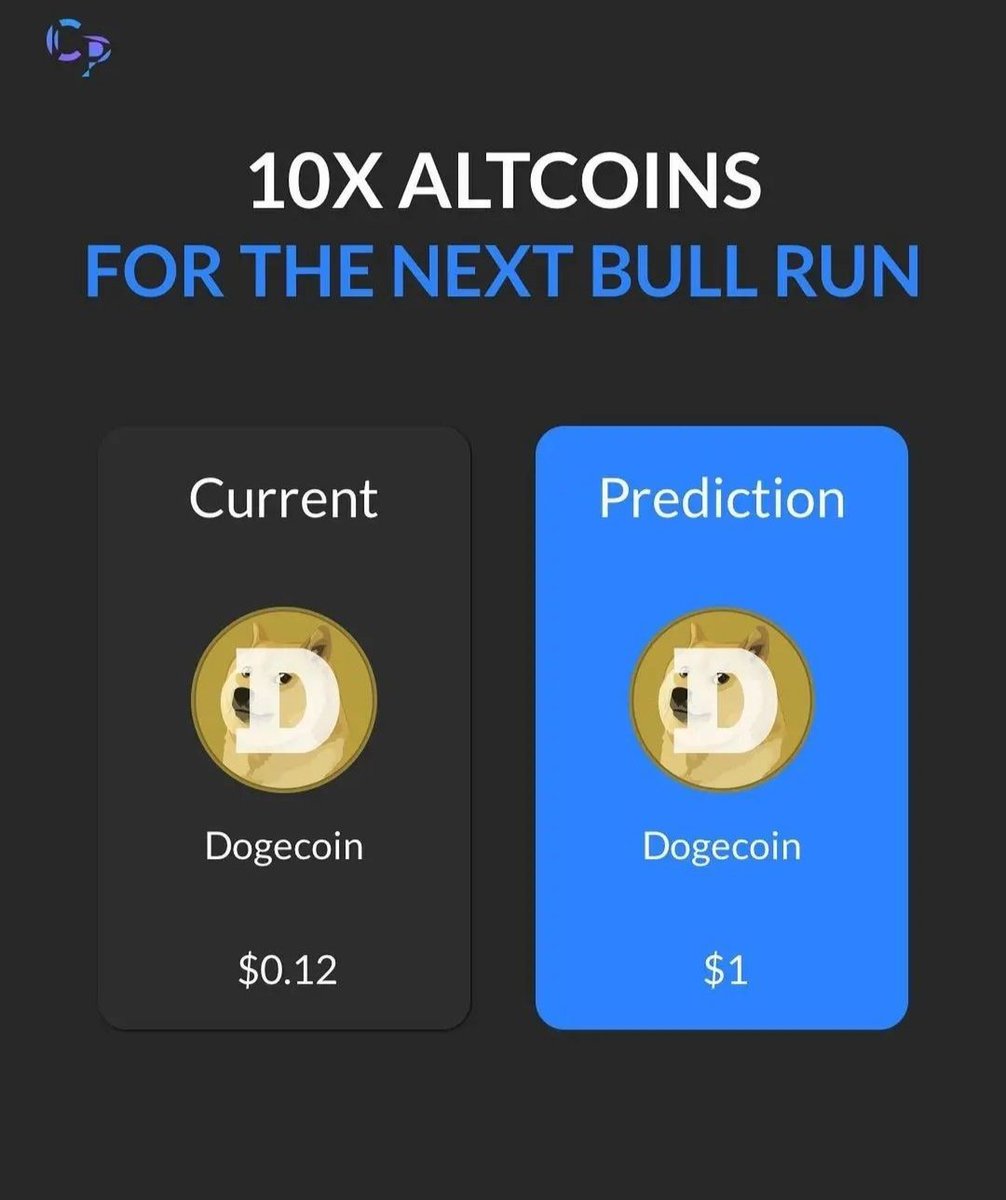 iBankruptSam's tweet photo. theblockchainbible Altcoins that have the potential to 10x in the next ๐ run ๐
$PYR $DYDX $DOGE $FTT #FTX
#bitcoinnewsdaily #cryptoanalysis #cryptology #cryptoworldevolution #bitcoinprofits #bitcoinearners #bitcoinfutures #bitcoinsignals https://t.co/PJ1vYIMj2a