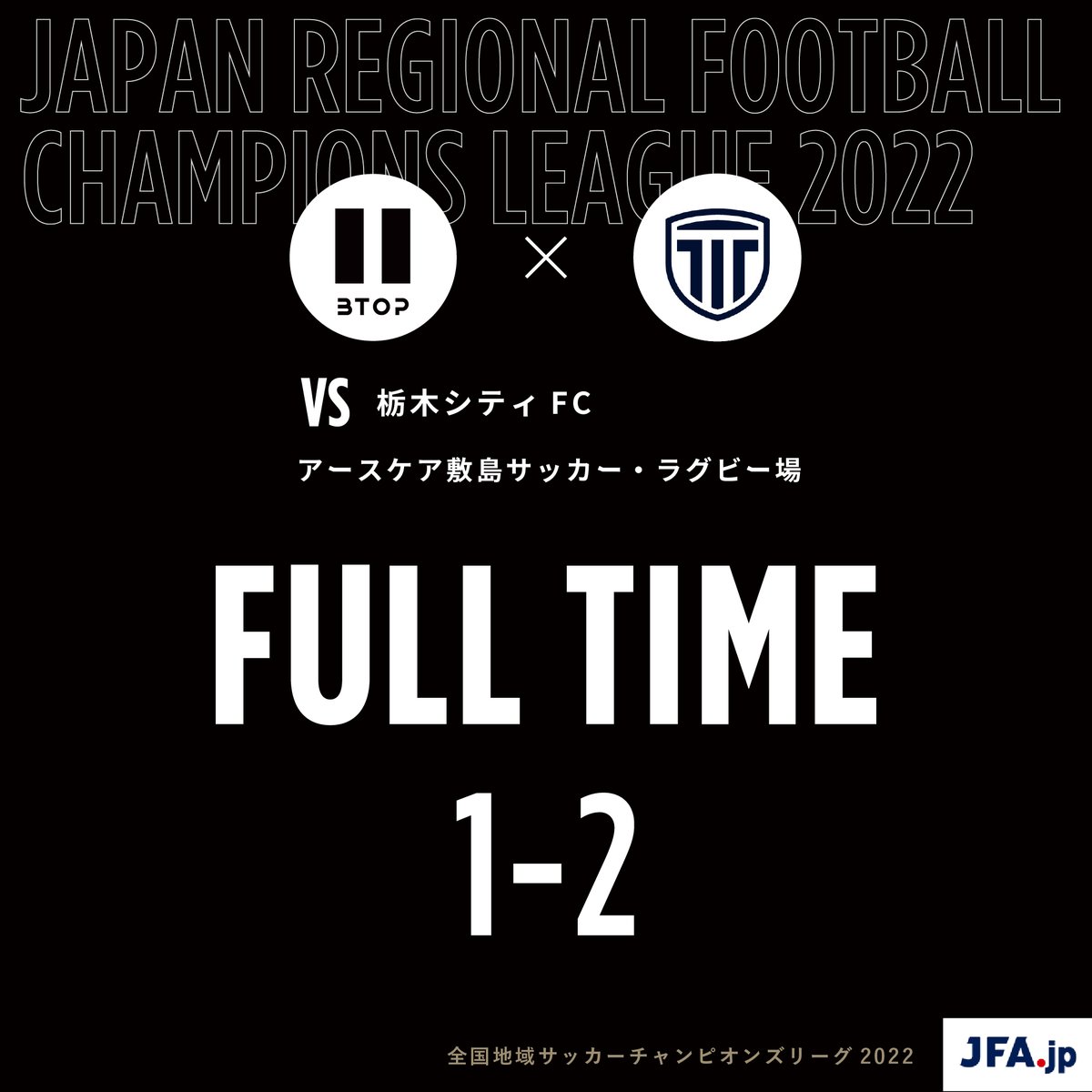 BtopHokkaido's tweet photo. 全国地域サッカーチャンピオンズリーグ2022
1次ラウンド グループA 第3節
vs #栃木シティFC
FULL TIME
BTOP 1-2 栃木シティFC
3日間応援ありがとうございました!
#兵庫県社会人サッカー連盟 様配信ありがとうございました!
#BTOP #btop2022 #btopMatches https://t.co/inXV54pg5P