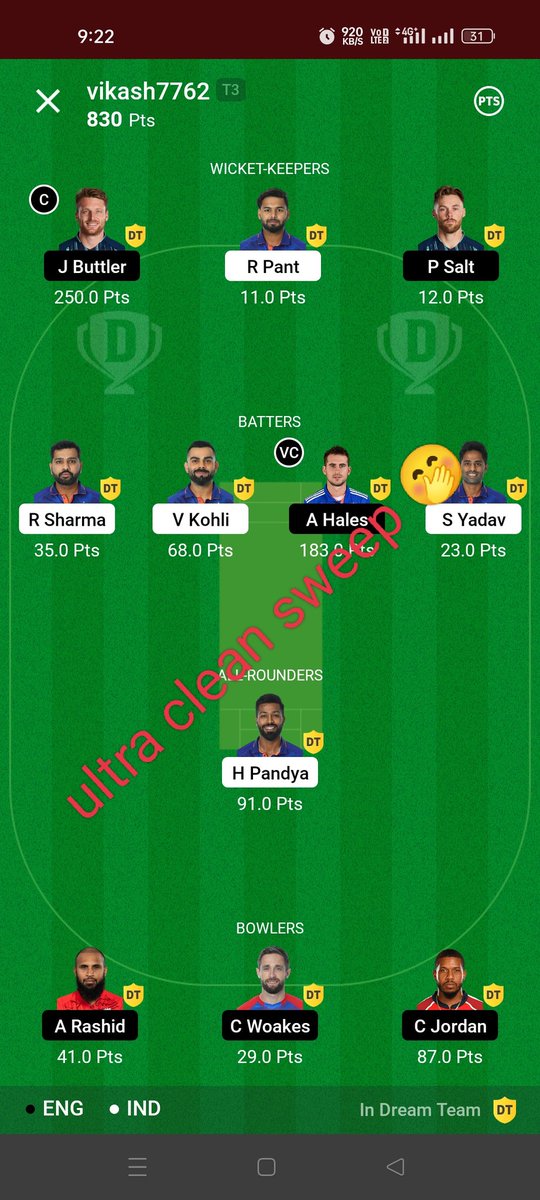 fantasycrick11's tweet photo. Back to back provide winning grand league team
👑
Congratulations All our members
💯
If you require to cover your loss, message on whatsapp 9265211373
🏏
#PAKvENG #PakistanCricket #EngvsPak #ENGvNZL #ENGvPAK #INDvsENG #PakVsEngFinal #INDvsENG #T20WorldCupFinal #WBBL 
Join now 🏏 https://t.co/DOxcjhQwj6