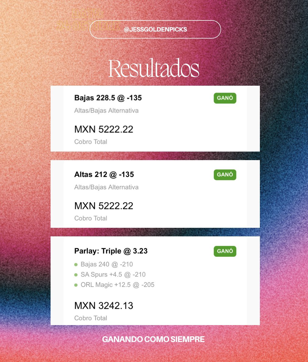AceConJess's tweet photo. OTRO DIA ULTRA PERFECTO
Van 6 este mes

6 apuestas consecutivas ganadas
Sumamos 14.8 unidades en el grupo
Y se gano el PARLAY TRIPLE (+201)

Rifare 5 lugares AMBOS GRUPOS entre los RT’s https://t.co/w0TU5GBzfo