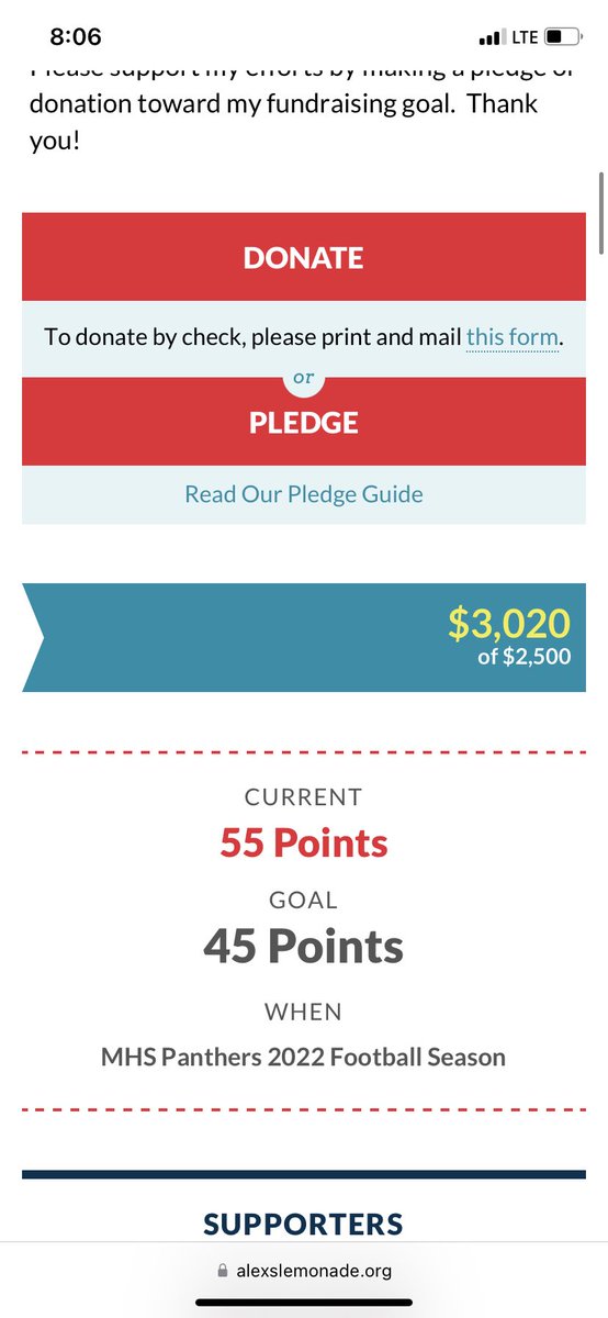 Thank you everyone for an amazing season and donating to such an impactful cause for pediatric cancer research!!
I’m so grateful to feel like my work is ACTUALLY helping someone besides myself. 

55 points 
3k!
There’s still time to donate if you’d like! 

alexslemonade.org/mypage/2947032