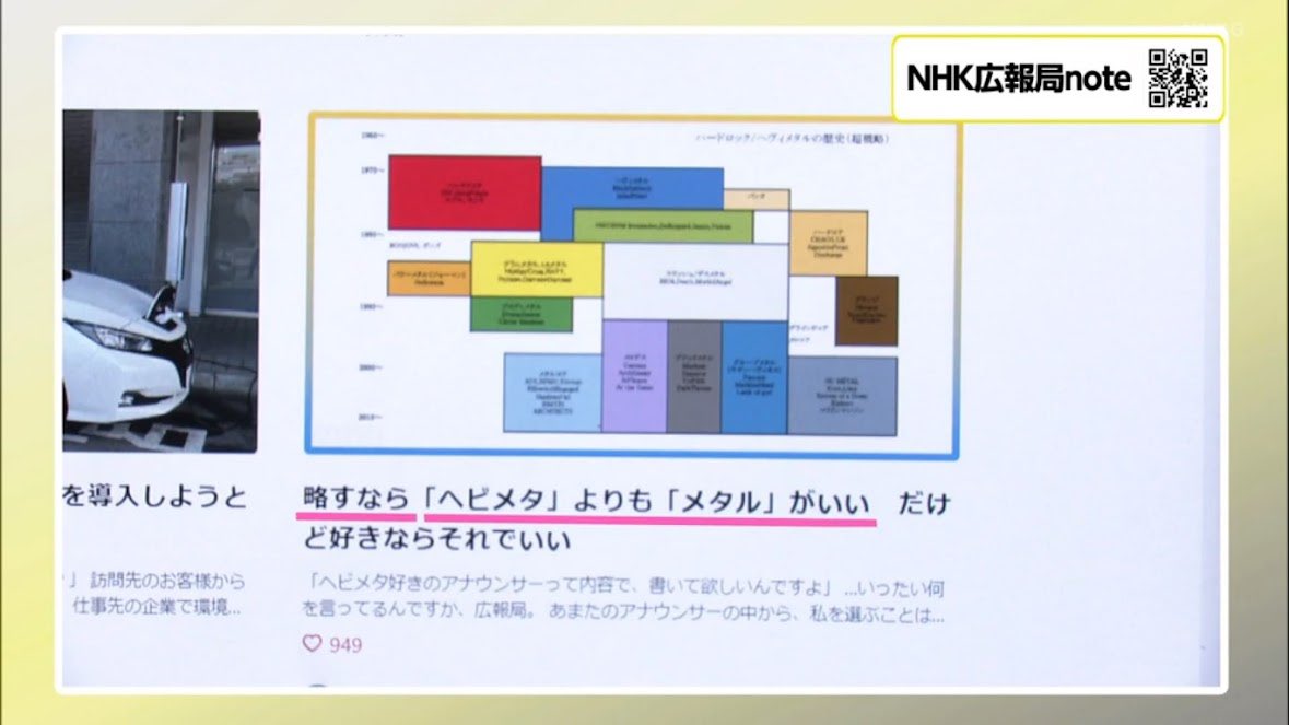happy50min_day's tweet photo. どーも、NHK。好きを仕事に吉田アナ https://t.co/Tp5qRg4jee