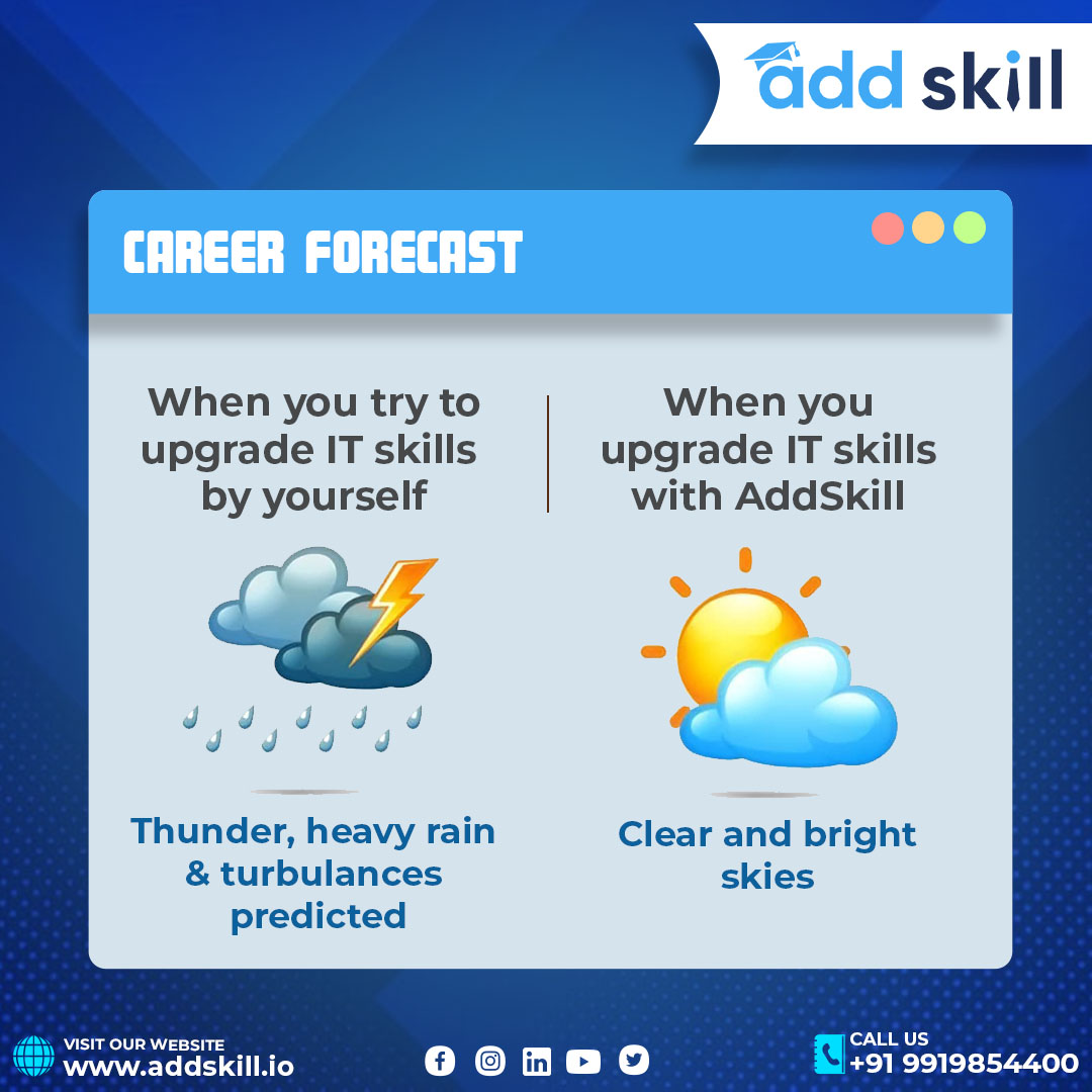 add_skill's tweet image. Start your journey with us. 
Know More
☎️+91-9919854400
👉addskill.io
#addskill #codingclassroom #learncoding #programming #coding #fullstackdeveloper #frontenddeveloper #backenddeveloper #techcareer #webdevelopment #websitedevelopment #webdeveloper #websitedeveloper