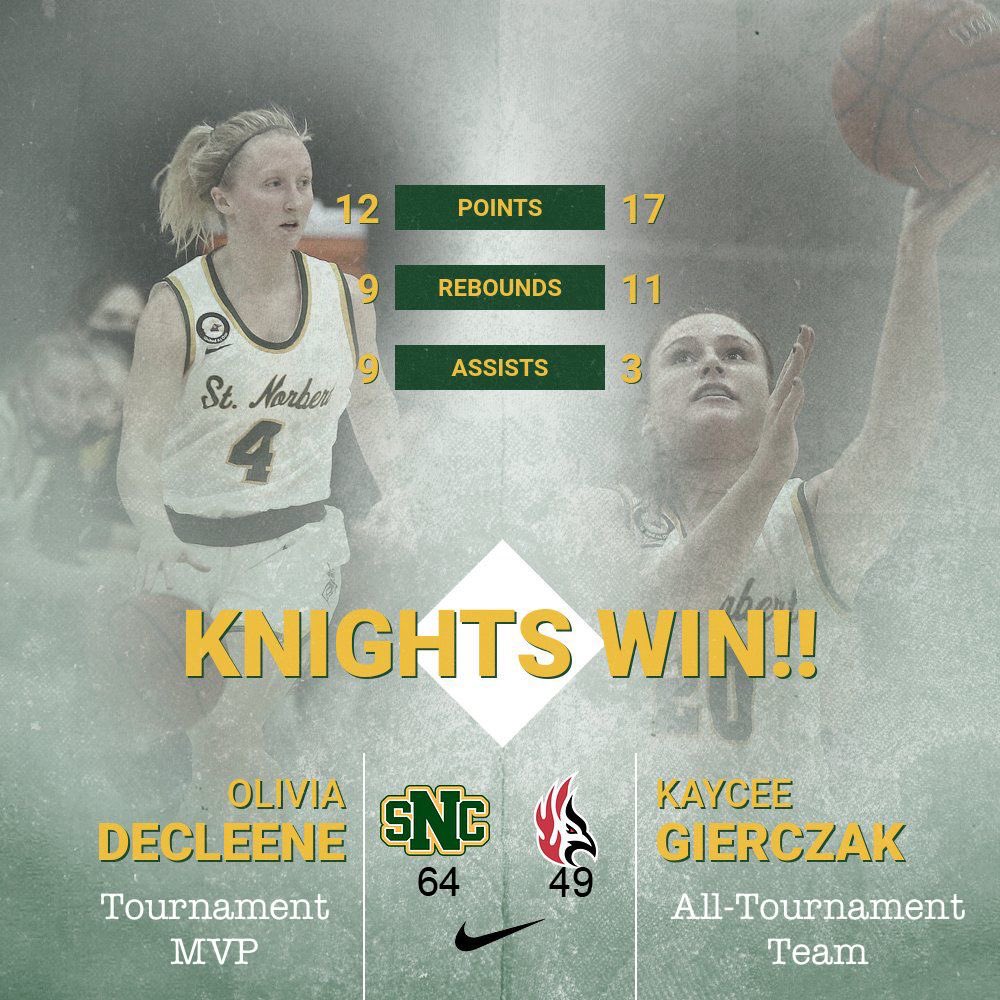 St. Norbert College Women’s Basketball tweet media
