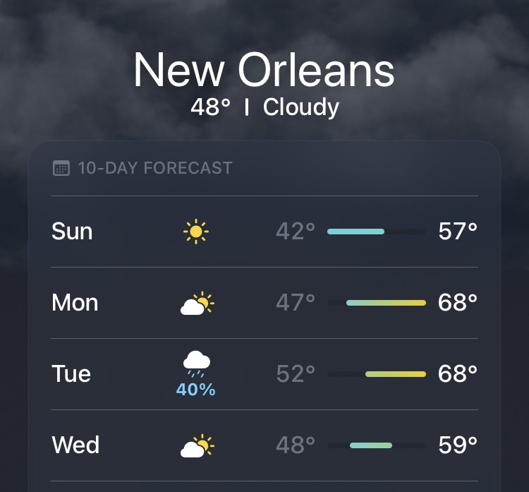 Looks like I’d better make room for a raincoat in packing for @NARUC #NARUCAnnual22 in New Orleans this week. Let me know if you’ll be there and want to connect! #EnergyTwitter