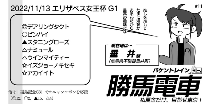 絶対むちゃくちゃな決着になると思うが、その「むちゃくちゃ」がよくわからないんですよね #勝馬電車 