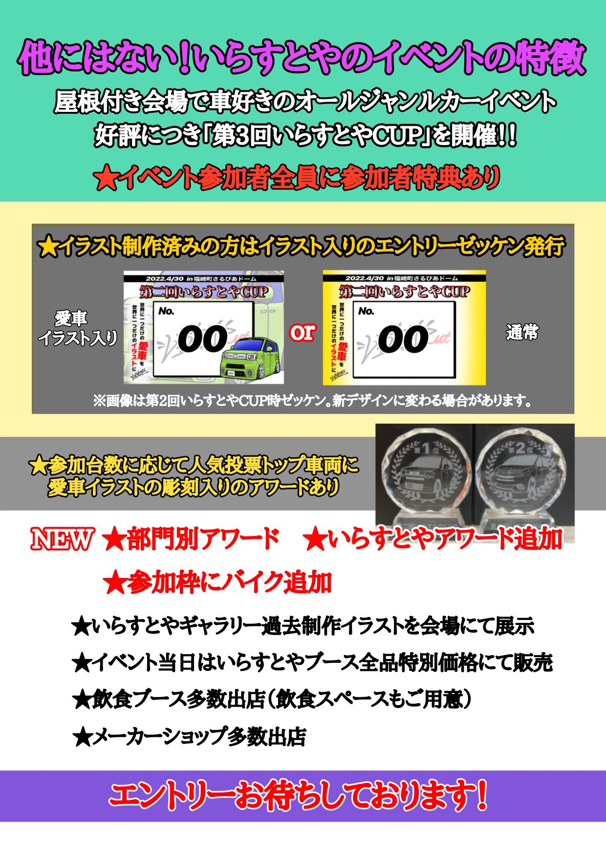 車のいらすとや 実績5000台 Ikuorange Twitter