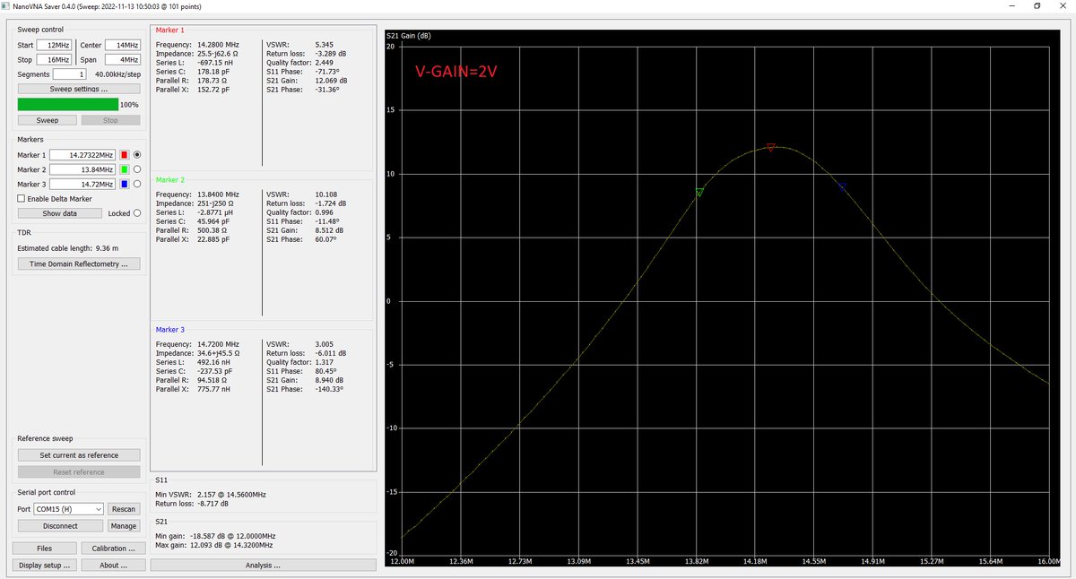 DL7MPQ_IU7MPQ's tweet photo. Gain voltage vs gain change. Jumping from 2V to 10V the gain range is 2.5db. Measuring from 0V to 2V the gain range is wider but the noise figure gets too worse therefore, I don't consider those relevant data. https://t.co/4thfbfTjFH