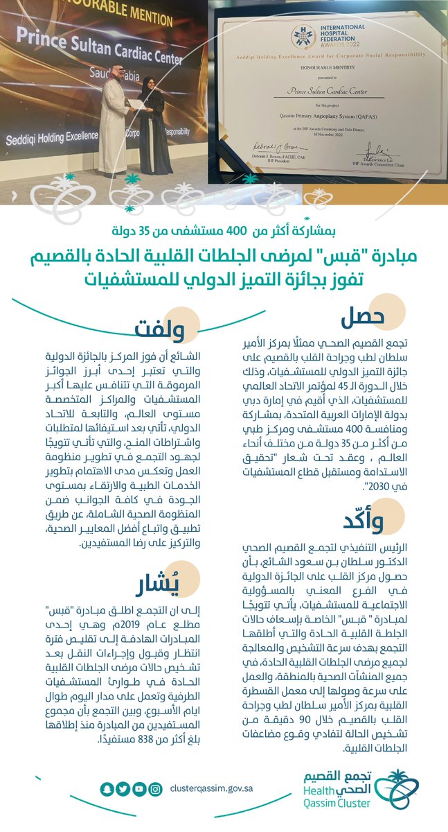ClusterQassim's tweet photo. #تميز |

بمشاركة 400 مستشفى من 35 دولة ..
#تجمع_القصيم_الصحي ممثلًا بمركز الأمير سلطان لطب وجراحة القلب بـ #القصيم يحصل على جائزة التميز الدولي للمستشفيات، وذلك خلال مؤتمر الاتحاد العالمي للمستشفيات، الذي أقيم في إمارة #دبي بدولة الإمارات العربية المتحدة.
#IHFdubi https://t.co/xEgzZBsht7