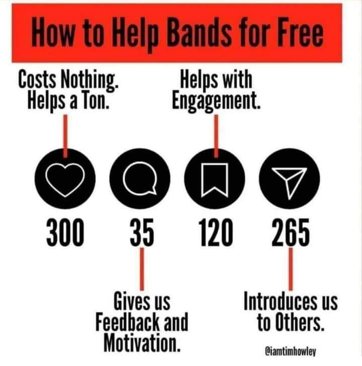 while genuine organic music scenes around the u.k are struggling , venues are dying out rapidly and new bands form and split due to lack of grassroots support...
here's a quick , easy and FREE thing YOU can do to fight back and help turn the tide ...