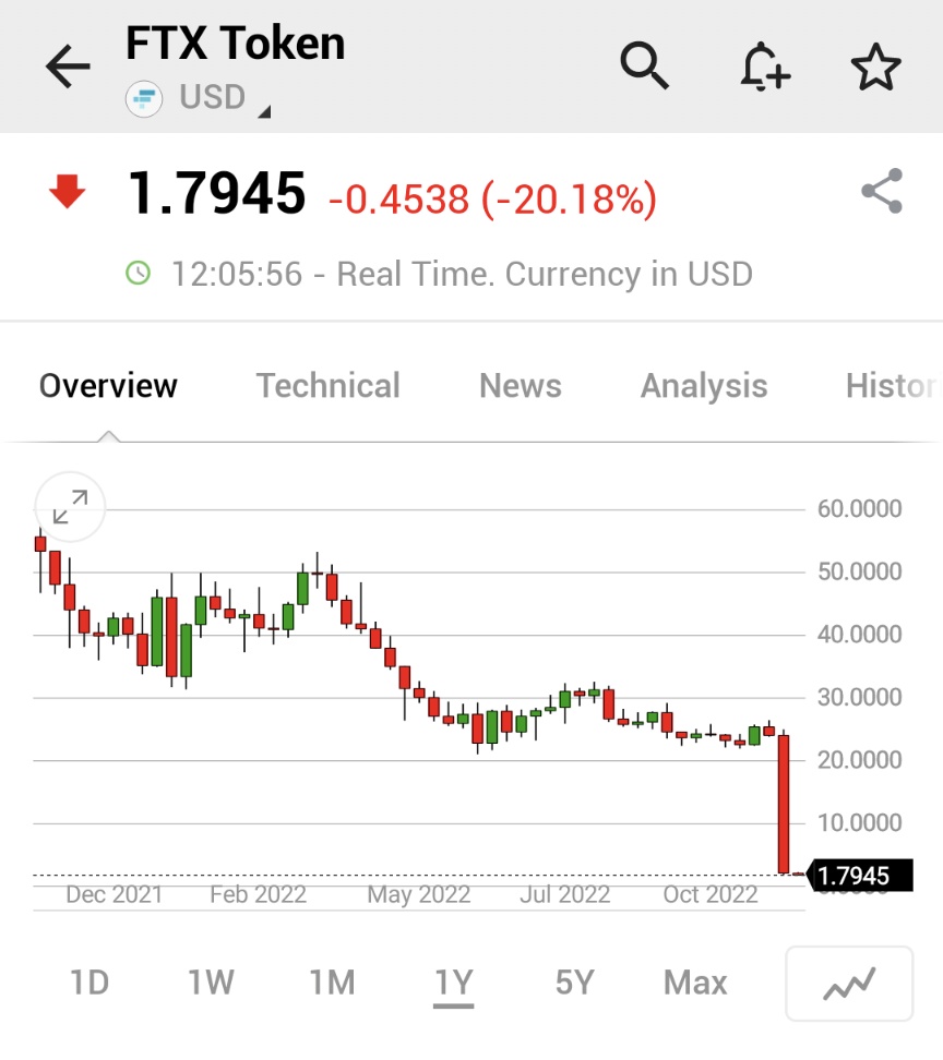 Investing.com tweet media