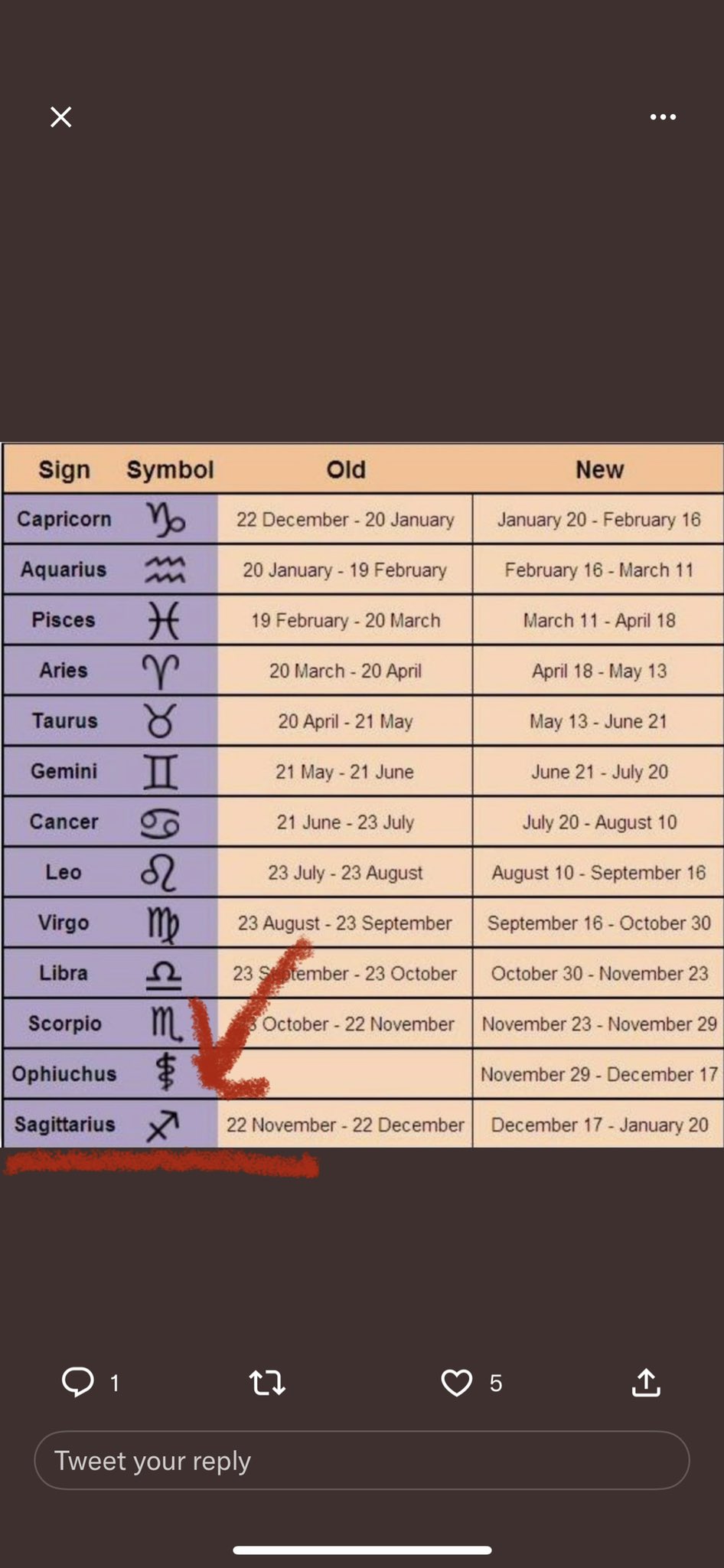 Cafe Crypto Xrkev1 Twitter