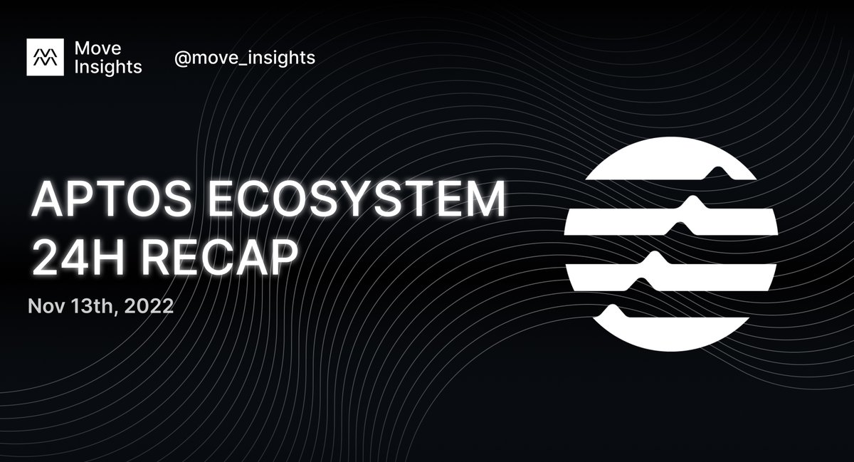 move_insights's tweet photo. 🔥 Aptos Ecosystem 24H Recap 
🗓️ Nov 13, 2022
🥳 Like &amp; RT to support us! 

#AptosEcosystem #AptosLaunch https://t.co/yIVkLnQRnc