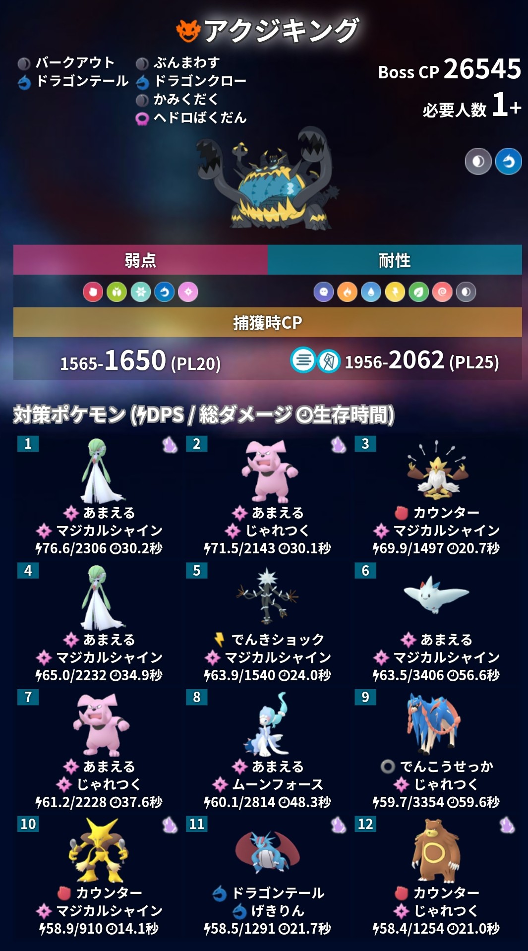 ポケモンgo攻略 みんポケ Pokemongo Db Twitter
