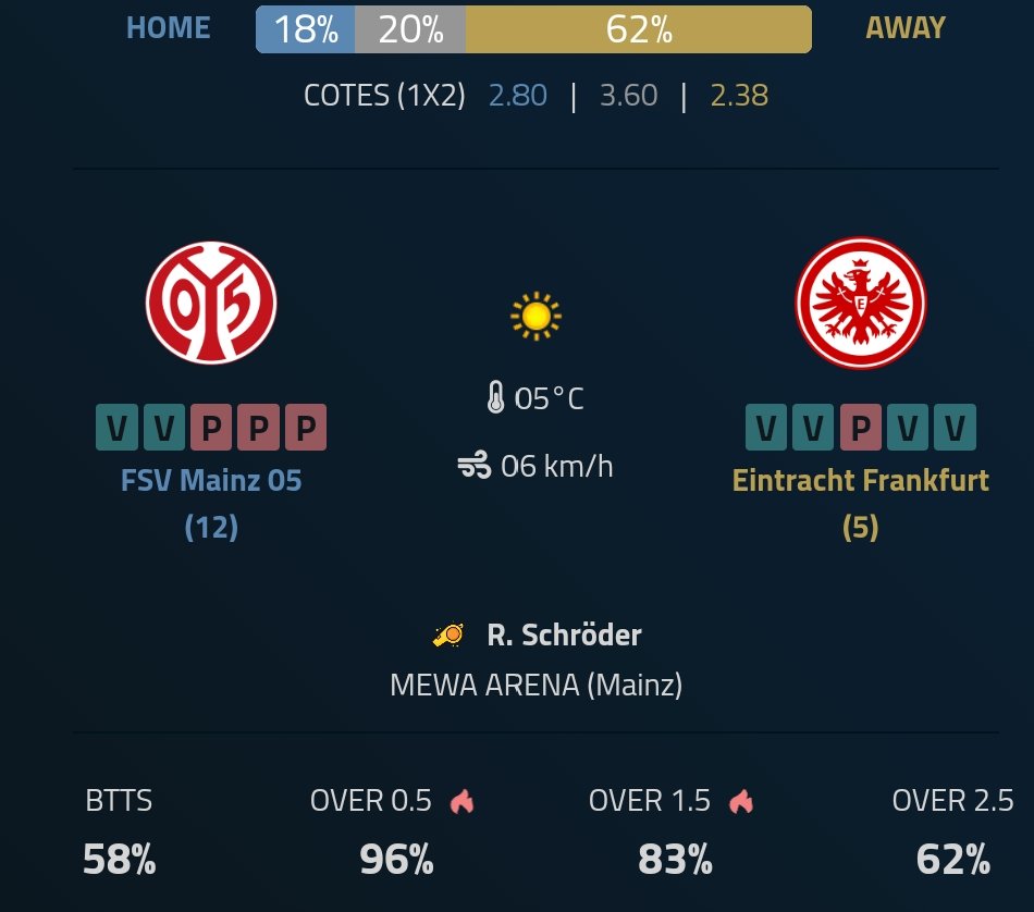 GeeksPronostic's tweet photo. 🇩🇪 Mayence - Eintracht Francfort

Les côtes du match

Francfort @2,20
Francfort ou N et +1,5B @1,65

Plus d'info en ALT
#TeamParieur https://t.co/o4V0US6Jkb