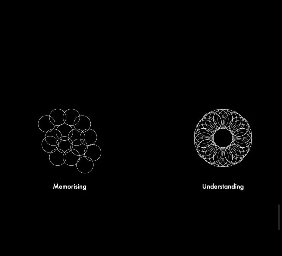ca_deepakpatel's tweet photo. True wisdom comes from
understanding, not memorisation.
#motivation #visualthinking #visual #illustration
#creativework #creativity #creators #artists #visualideas #inspiration #visualart #motivational #process #psychology
#keytosuccess #mindsetcoach #mindsetiseverything
#succes https://t.co/yUkbfVQVjC