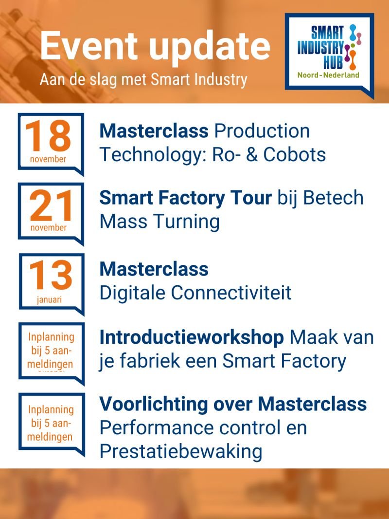 HansPraat's tweet image. Met de Smart Industry Hub helpen we productiebedrijven uit Noord Nederland met digitalisering en Industry 4.0. Ons programma voor de komende tijd sih-noord.nl/agenda/