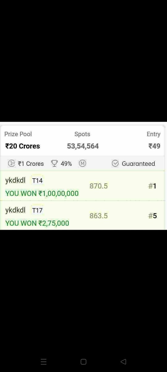 fantasycrick11's tweet photo. Congratulations All our members back to back win grand league
💪
Join our group and cover your money💰
Message on whatsapp 9265211373
Join and take big amounts guarantee🏏
#Melbourne #PAKvENG #PakVsEngFinal #PakvsEng2022 #EngvsPak #ENGvPAK #ENGvNZL #NZLvENG #T20WorldCup 
Common https://t.co/TvLAVr6gni
