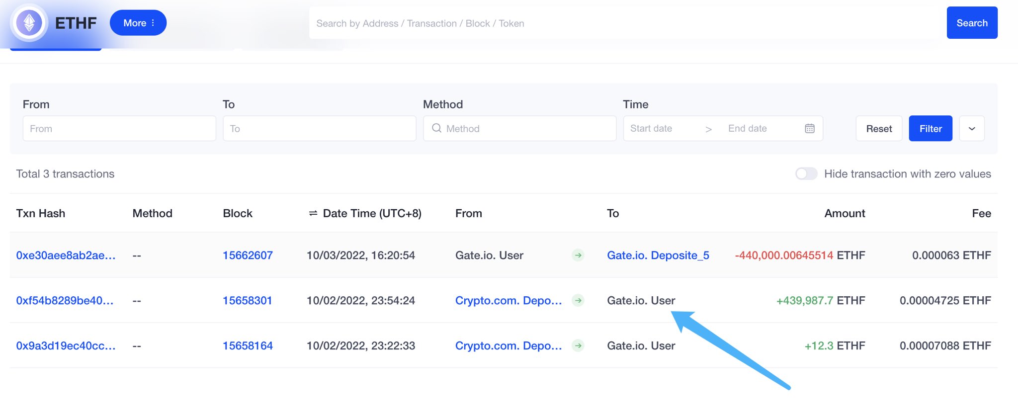 DiscusFish On Twitter https t co WIQ5d8PM6m gate eth discusfish-on-twitter-https-t-co-wiq5d8pm6m-gate-eth