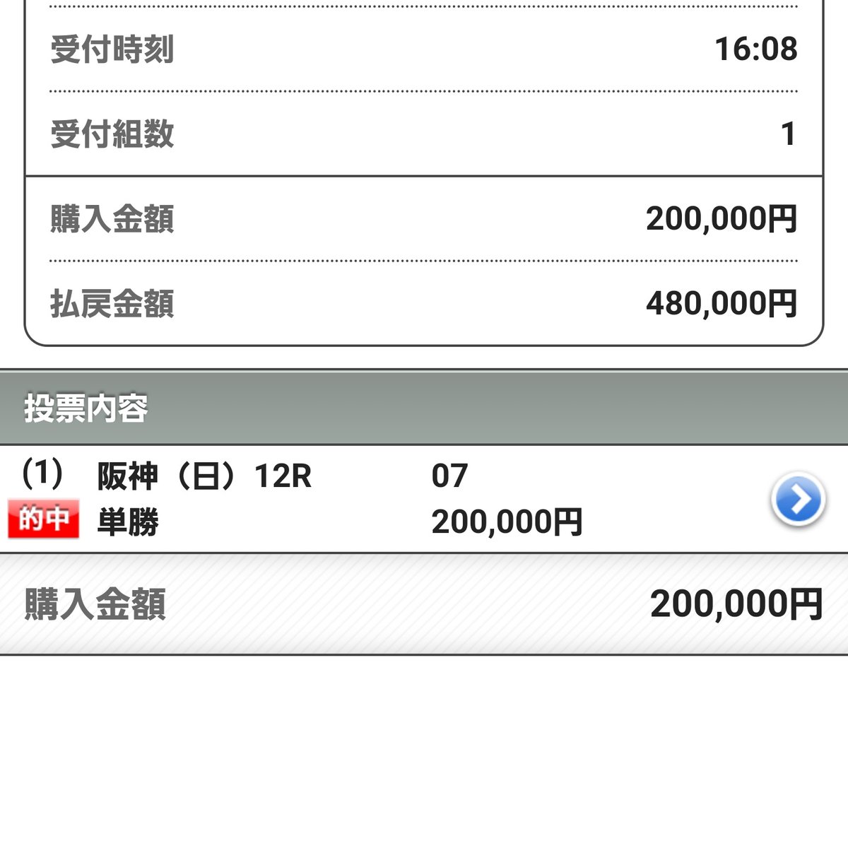 ふう@園田&ダートの鬼👹競馬予想 tweet media