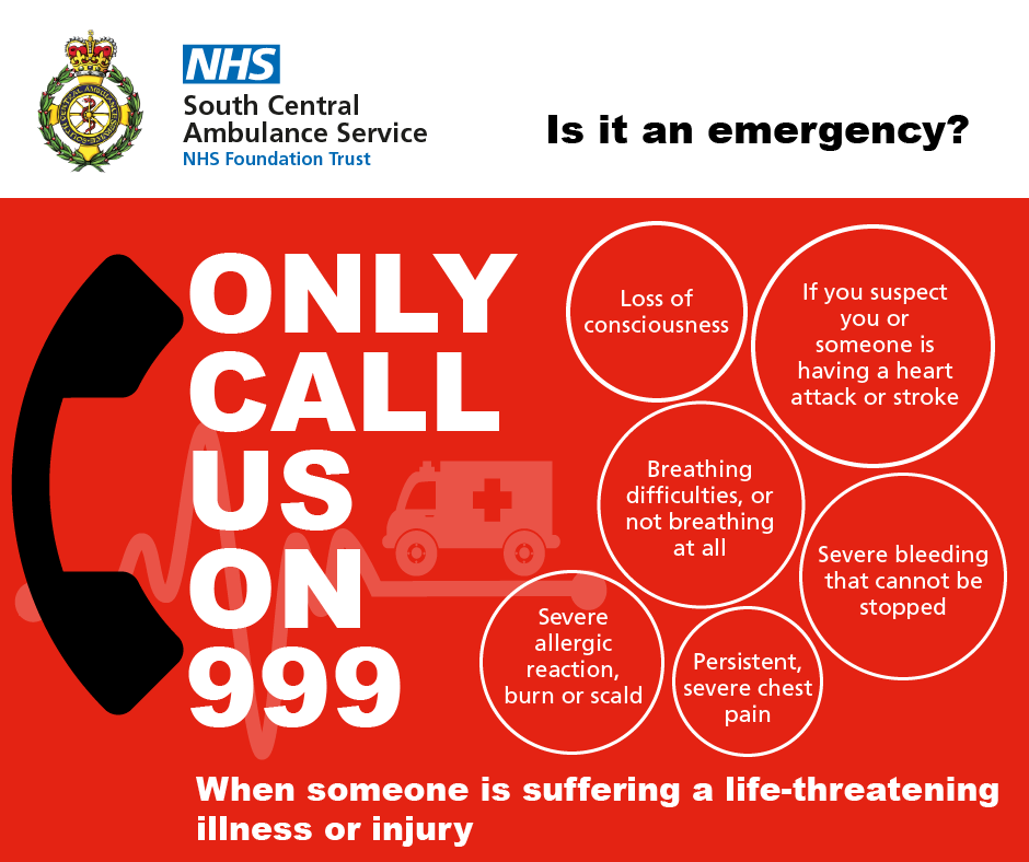SCAS999's tweet photo. Only call us on 999 for serious emergencies, such as:

✔️Unconscious
✔️Not breathing
✔️Chest pains
✔️Severe bleeding
✔️Severe burns

If it's not a serious or life-threatening emergency, it's not for 999. https://t.co/QS23atcYXo
