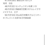 ツイートに含まれる画像