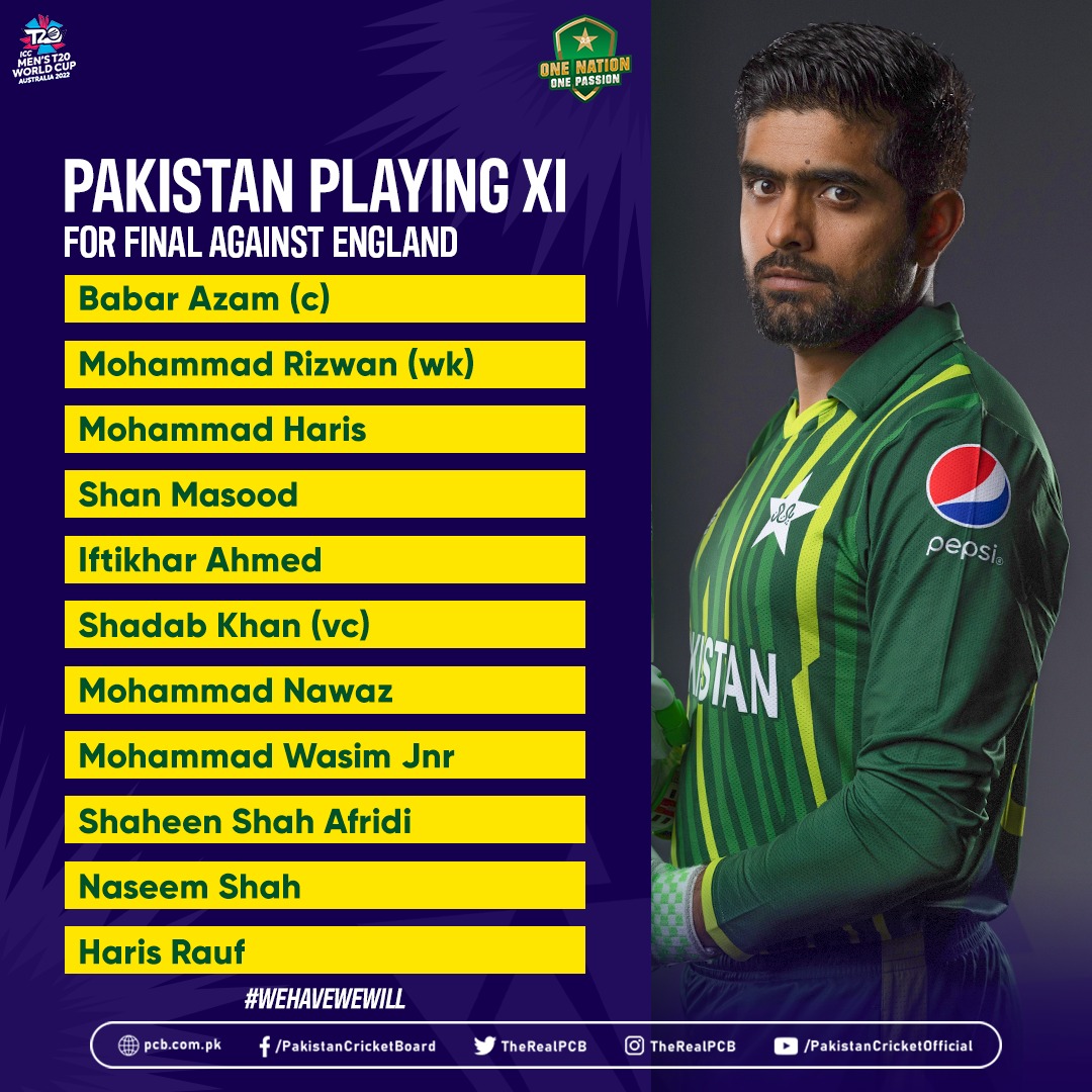 FaisalKhokhar76's tweet photo. Final eleven for #Final #Takraa
#T20WorldCupFinal
#PAKvENG #PAKvsEng #Melbourne
#PakistanZindabad #PakistanCricket #PakistanUnderFascism #Pakistani
#امپورٹڈ_حکومت_نامنظور https://t.co/b9zYW57Zcp