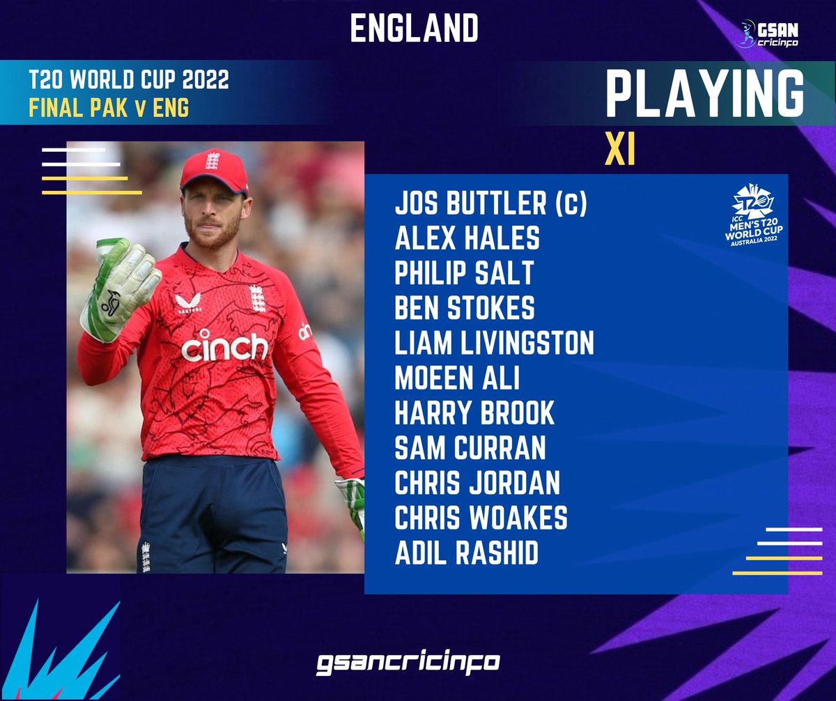 England have won the toss and opted to field first 🏏 #CricketTwitter #T20WorldCup #PAKvENG #finals #Pakistan #England #Cricket #CricTracker #ESPNcricinfo #crickwick #GSANcricinfo