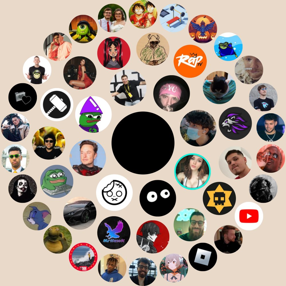 NativeNinjaJr's tweet image. My Twitter Interaction Circle

Generate yours at funaroundy.click/twittercircle

⠀