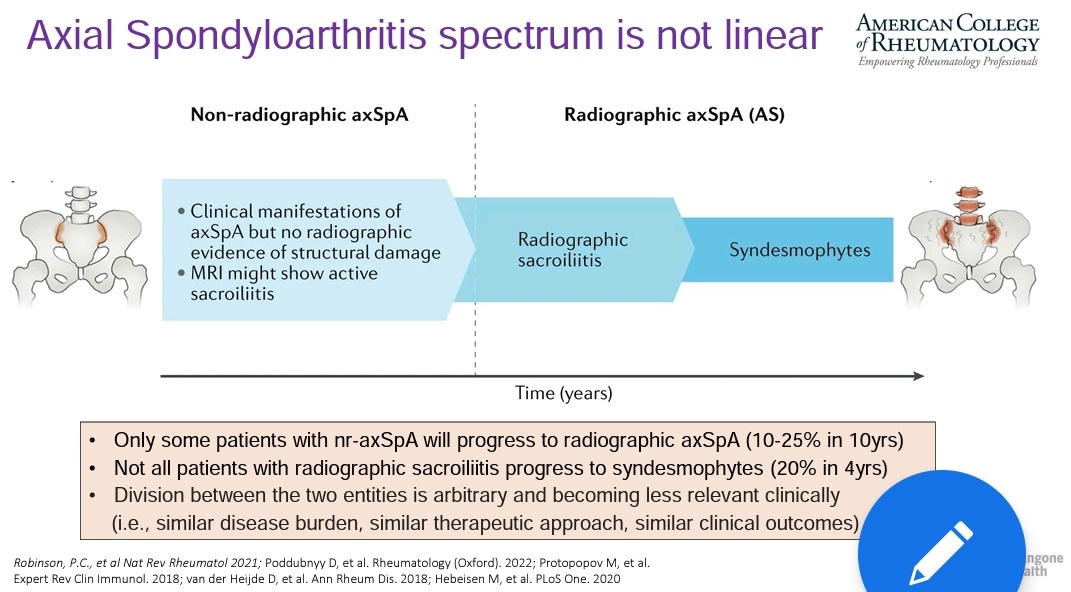 #Reviewcourse #ACR22

🔥 spondyloarthritis 

👉The spectrum of nR SpA, R SpA and bamboo spine 🚫 linear

#MedTwitter #MedEd #rheumatology @ACRheum #ACRambassador