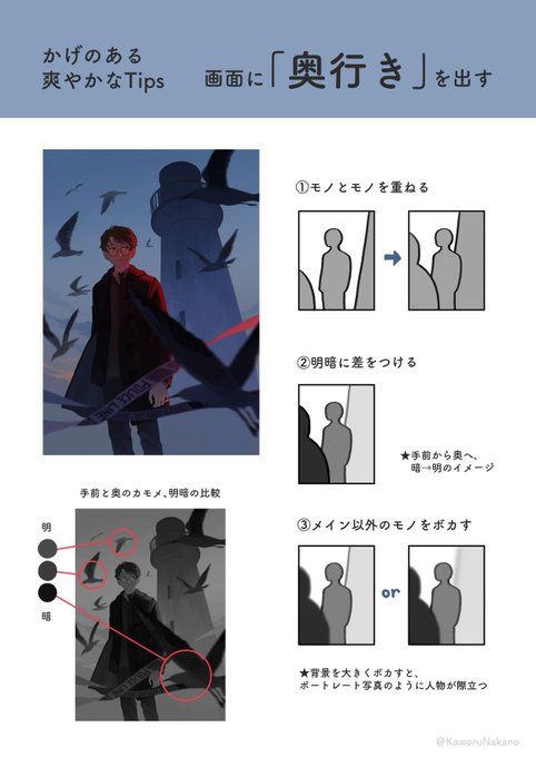 描き方 のイラスト マンガ作品 160 件 Twoucan