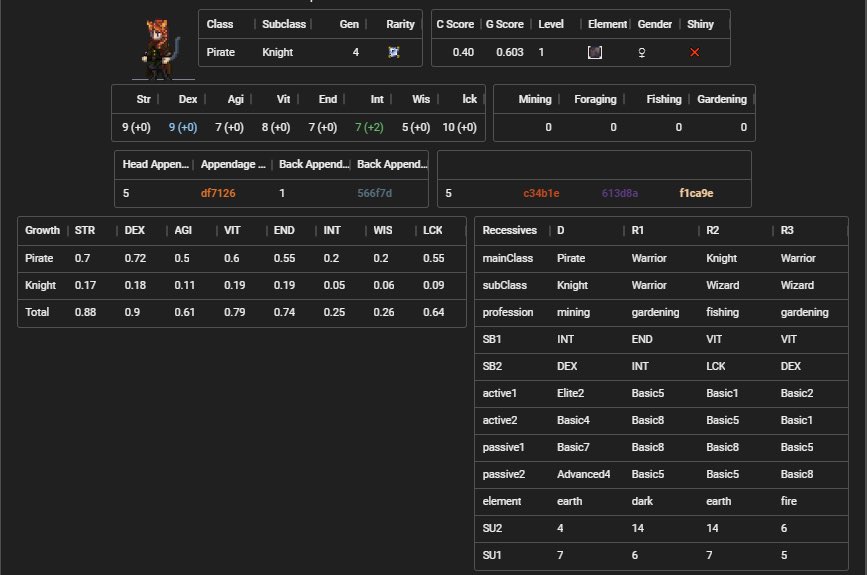 Another failed attempt to get double elite.. oh well at least 1 elite 💪🏻#DefiKingdoms