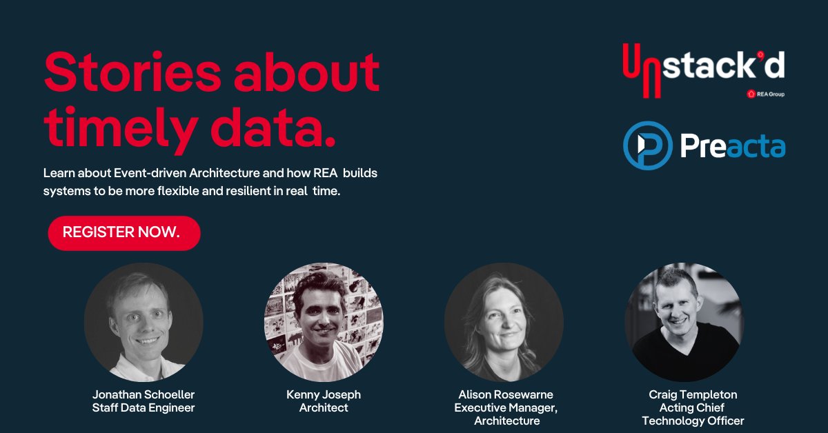 REA Group tweet media