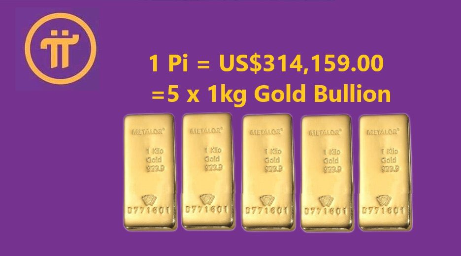 金博士频道 GOLDENCHANNEL π tweet media