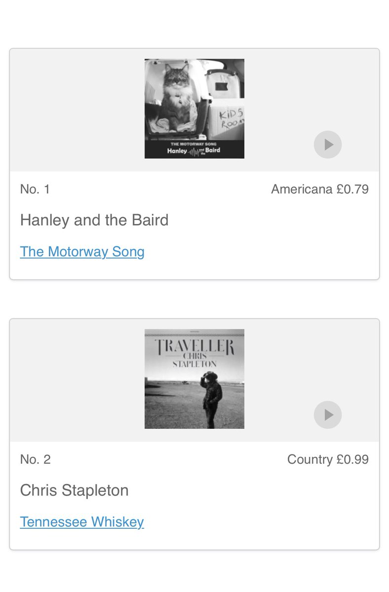 HanleyandBaird's tweet photo. Still number 1 in the country chart uk.
The only way we can stay here is for you guys to buy our song 

Amazon
https://t.co/epsWiGkjrL…

Youtube Music (new google music)
https://t.co/GBaD6HNrY9…

Spotify
https://t.co/EBRV83HdMl…

iTunes https://t.co/4z7iwbhvuI