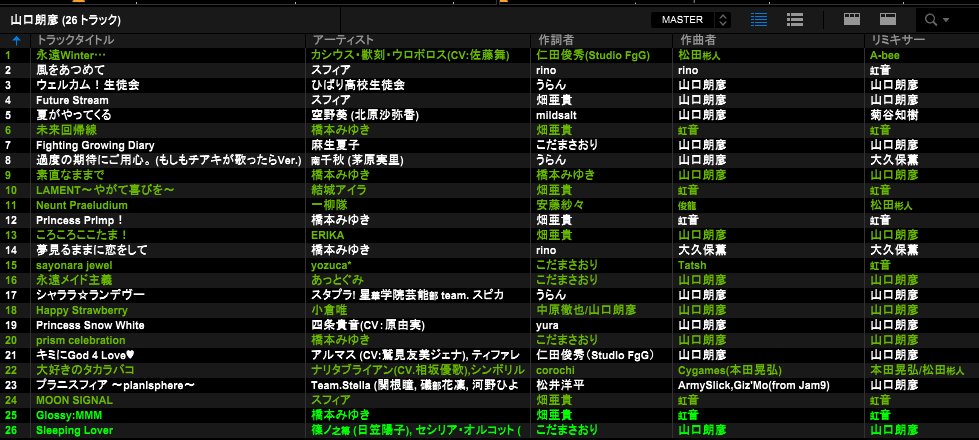 ゥォッヵ Lynn 0601 存在感が大きい Twitter