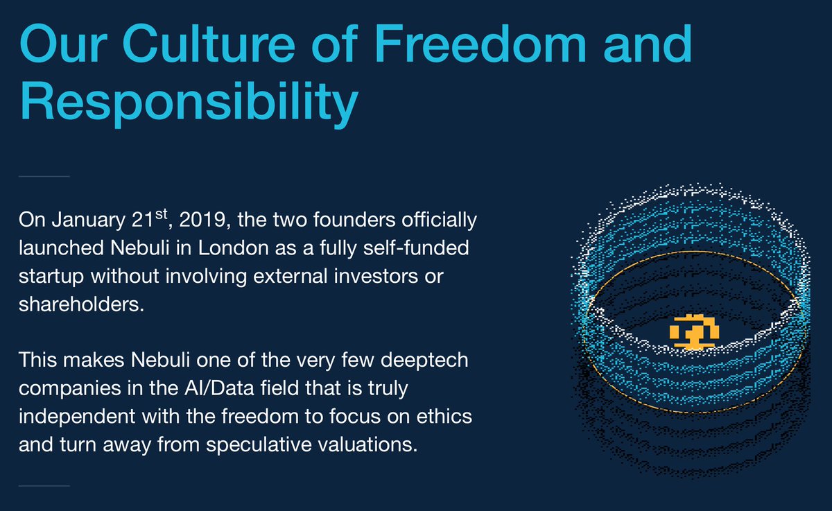 We are proudly, and unapologetically, employee-owned and with no external shareholders. Our founders walked away from the hype and are pushing for innovation that matters to you and to millions of other people.
#PeopleFirst #EthicalAI #DigitalEthics #AugmentedIntelligence #Nebuli