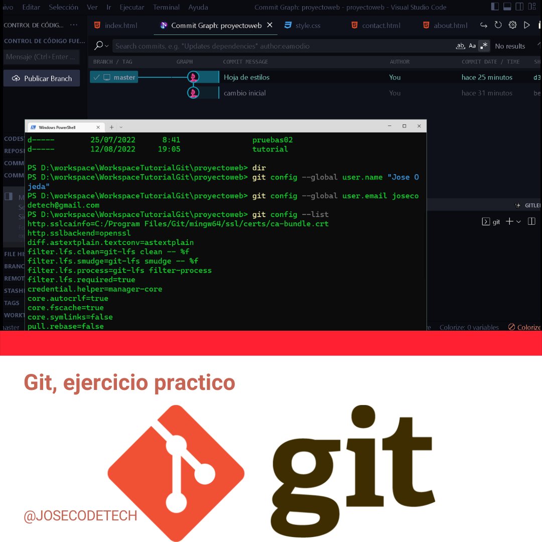 josecodetech's tweet photo. Ejercicio completo para practicar con #git, estreno de hoy (22:00) en el canal de #youtube de #josecodetech -> https://t.co/Wm9gbBZU9y #controlVersion #aprendeconjose #aprendeentwitter #codigo #code #developer #desarrollo https://t.co/nkUF8Nxc7o